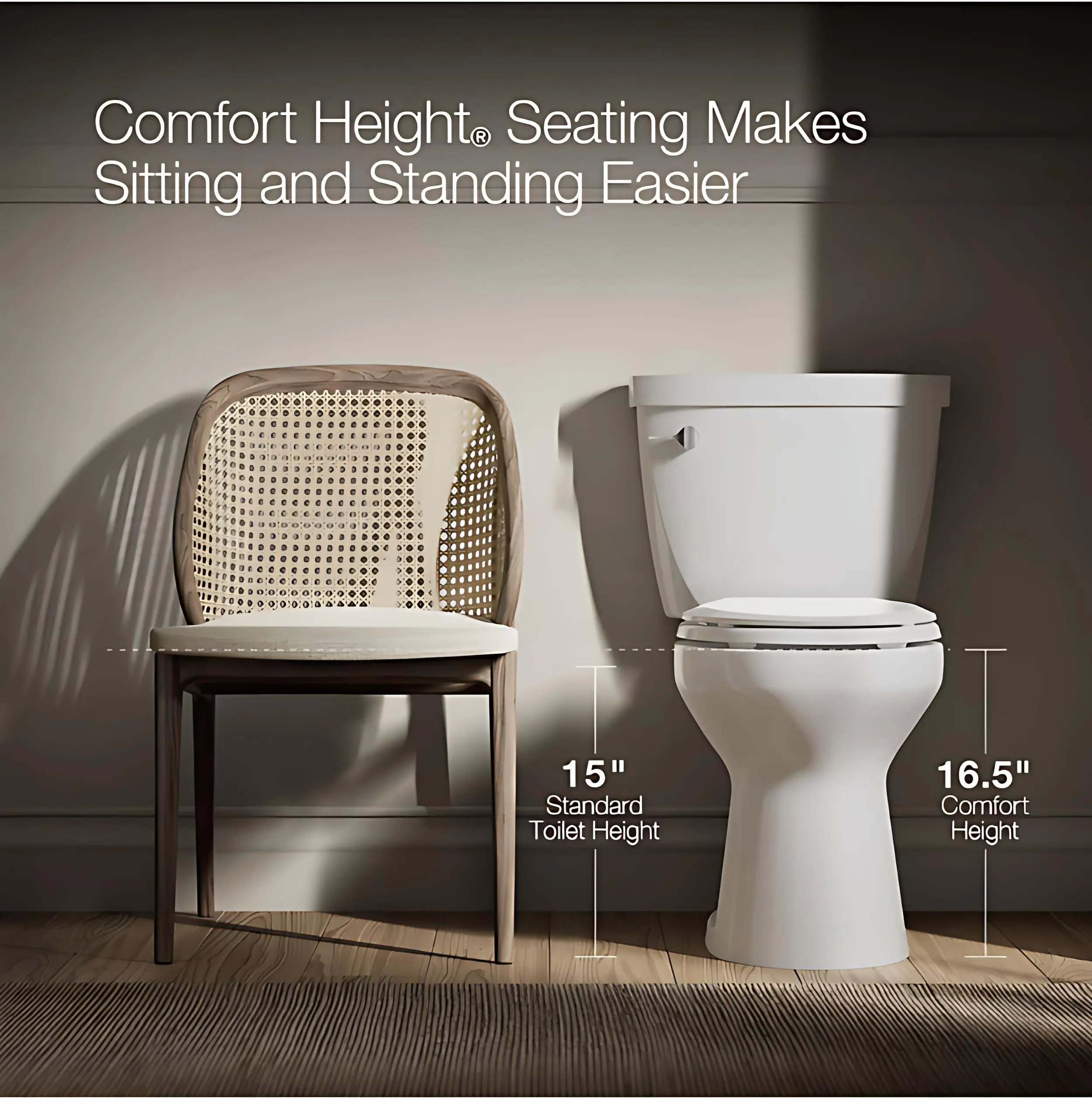 Kohler Kingston – Includes Toilet, Installation and Haul Away - Image 5