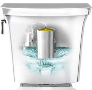Kohler AquaPiston canister flush system inside toilet tank showing 360 degree water flow and high performance flushing mechanism