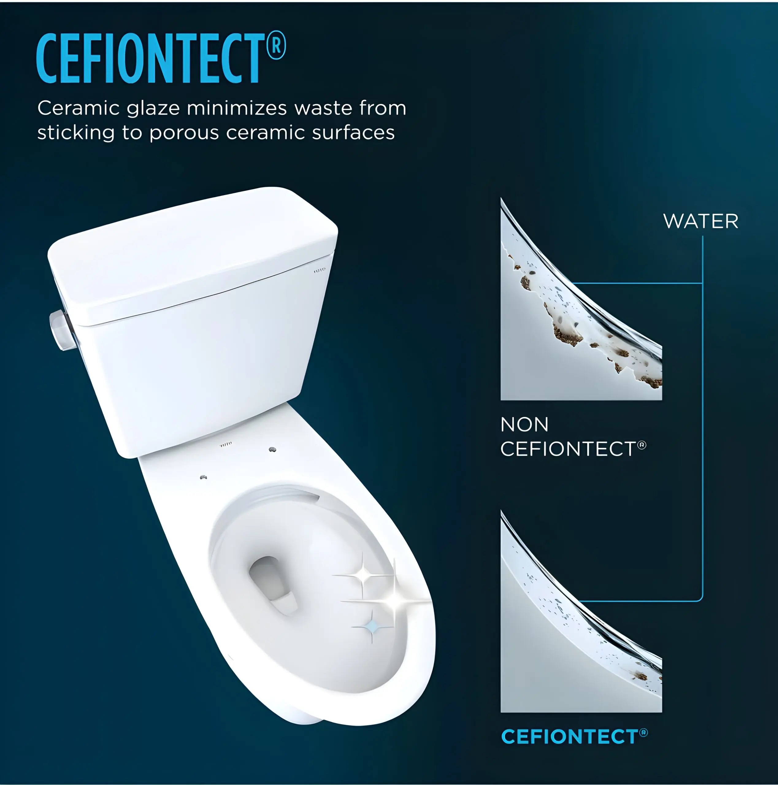 Toto Drake – Includes Toilet, Installation and Haul Away - Image 4
