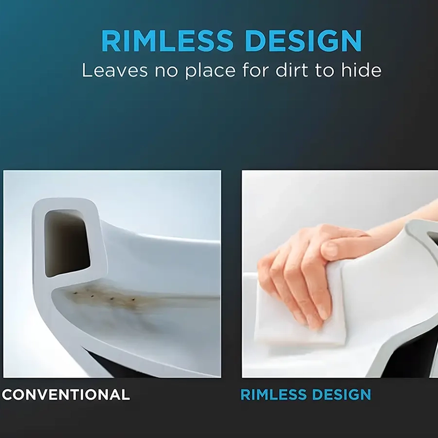 Rimless Design